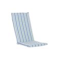 COJIN SILLA POLIESTER 42X4X115 750G RAYAS